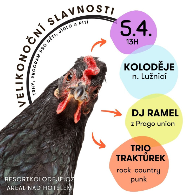 Velikonoční slavnosti Koloděje nad Lužnicí