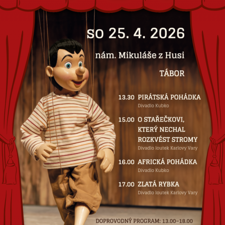 Loutkohrátky v Táboře