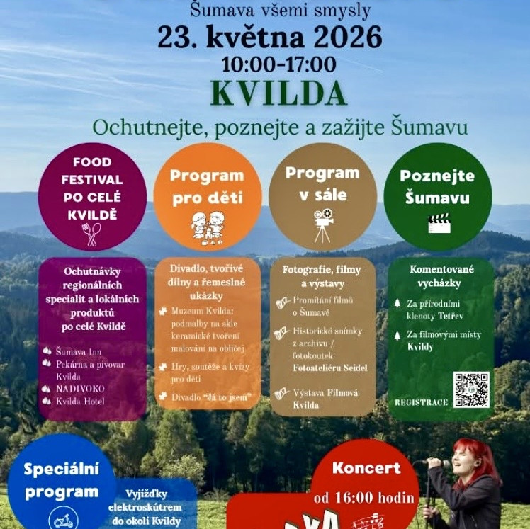Den Šumavy 2026