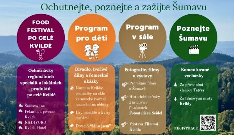 Den Šumavy 2026