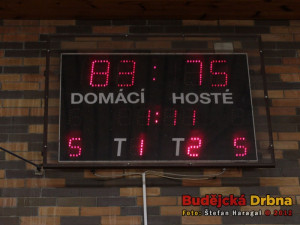 BK Lions Jindřichův Hradec B - BCM Loko Plzeň
