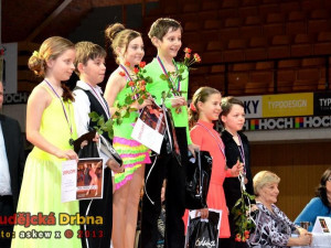 Mistrovství jižních Čech 2013 v tanečním sportu