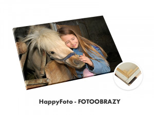 Dotkněte se svých zážitků s firmou HappyFoto