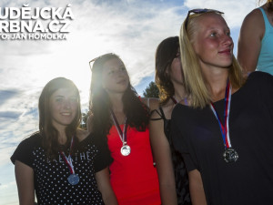 Mistrovství České republiky v raftingu