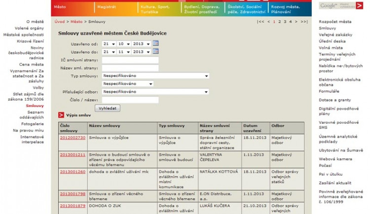 Smlouvy uzavřené městem České Budějovice