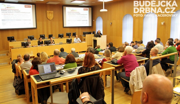 Jednací síň městského zastupitelstva