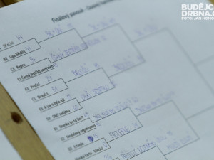 Volejbalový marathon o pohár rektora 2014