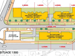 Plánovaný průběh výstavby