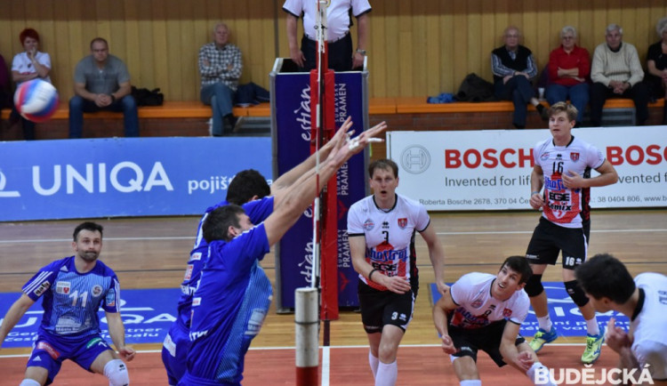 VK České Budějovice