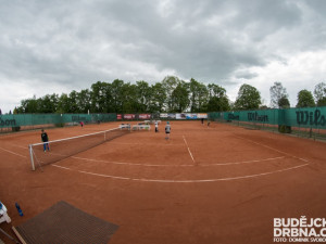 Oblastní přebor Jihočeského kraje