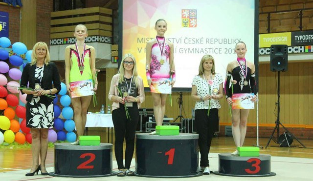 Mistrovství České republiky