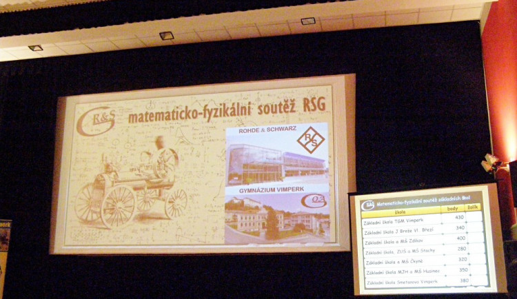 Technická soutěž ve Vimperku