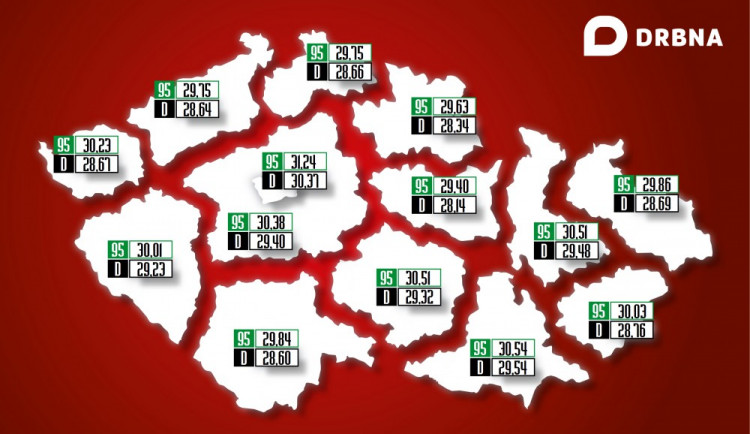 Ceny PHM – 19. 6.