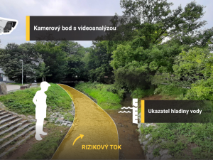 Nejvíc zločinů je v Horních Vltavicích. Začíná soutěž o bezpečnější obce