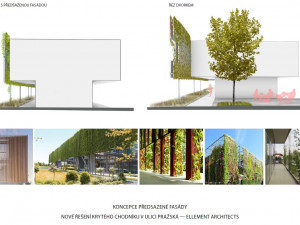 Nová podoba Pražské třídy? Přístřešky se vrátí, přibudou lavičky a zeleň