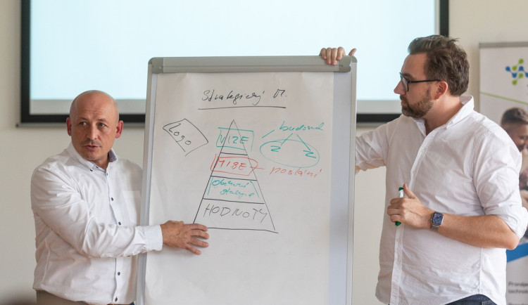 Soutěž podnikatelských nápadů Jihoczech 2022 je v plném proudu