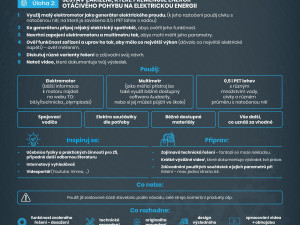 Vyřeš technický problém a získej body k přijímačkám