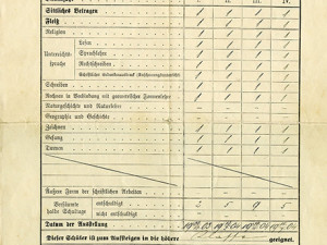 České Budějovice objektivem Milana Bindera a perem Martina Maršíka: Za absence - vězení