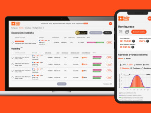 Spojte síly slunce a větru a získejte více energie pro svůj dům