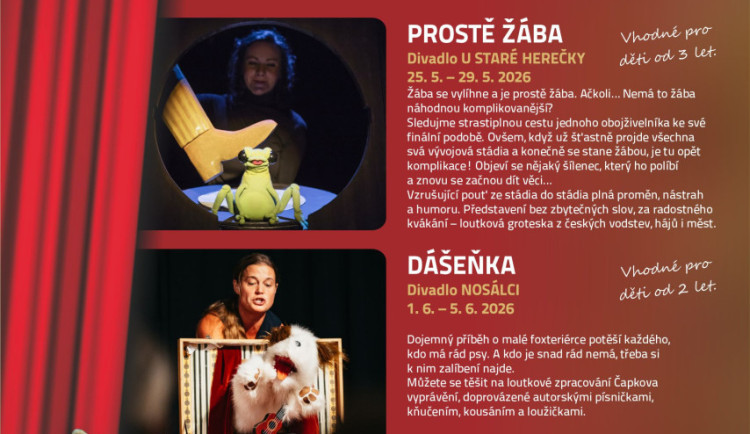 Zažijte dětské divadelní dny v ZOO Hluboká