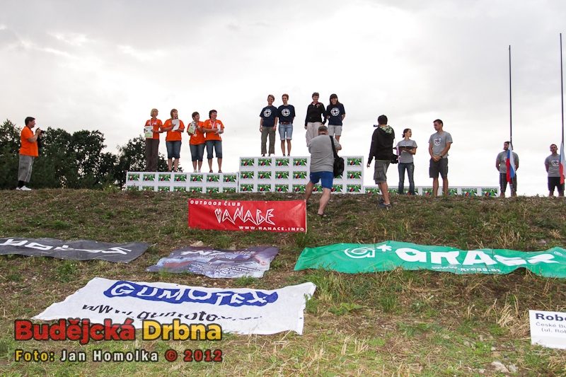 Mistrovství světa juniorů a veteránů v raftingu 2012