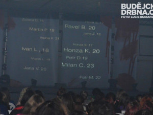 The Action po roce znovu v Budějcích