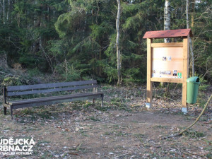 Jihočeské toulky: Trocnov