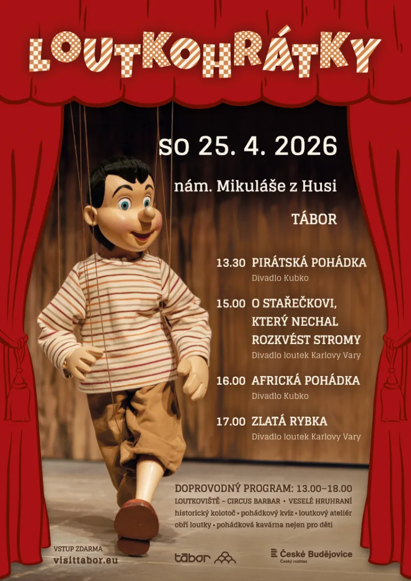Loutkohrátky v Táboře