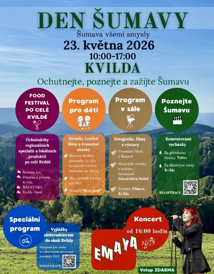 Den Šumavy 2026