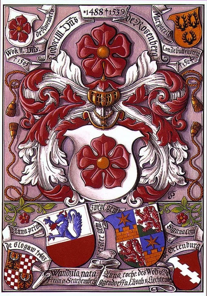 Znak Jošta III. z Rožmberka