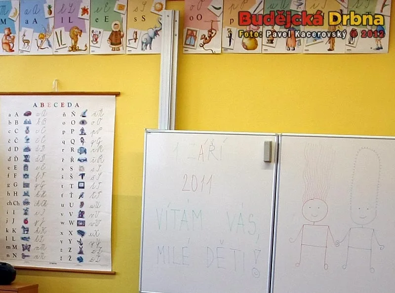 Ilustrační foto