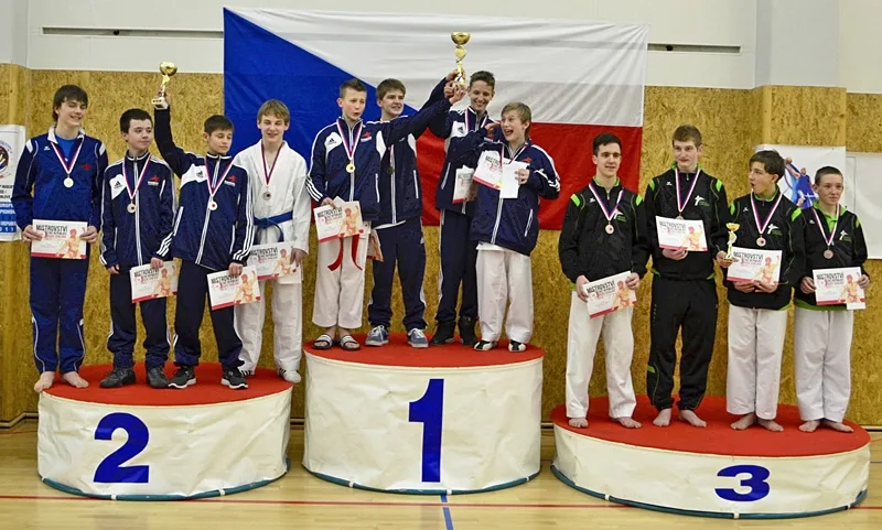 TJ Karate České Budějovice