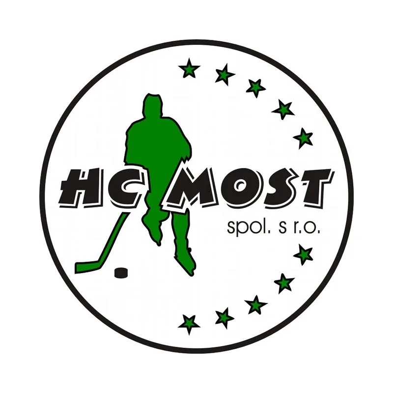 HC Most