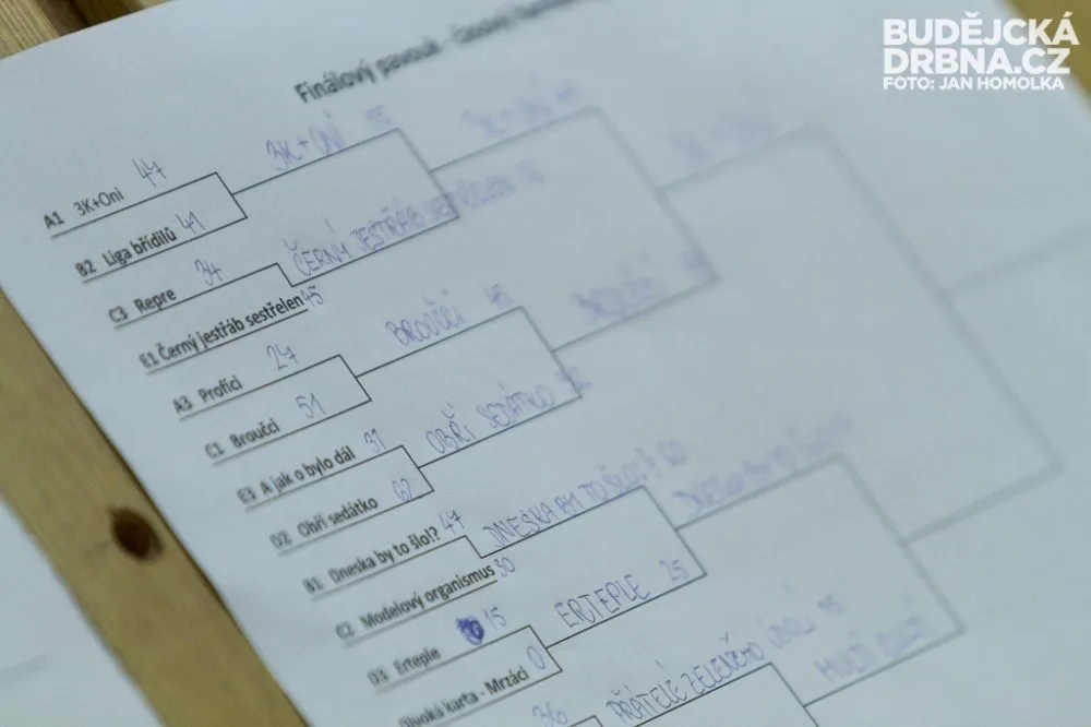 Volejbalový marathon o pohár rektora 2014