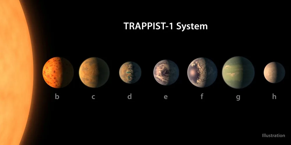 Ilustrace TRAPPIST-1