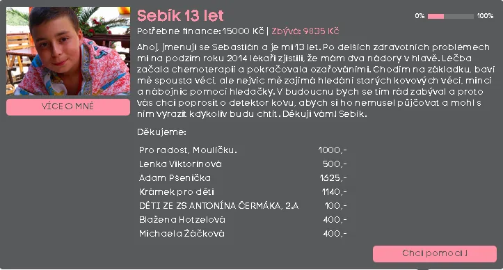 Příběh třináctiletého Sebastiana