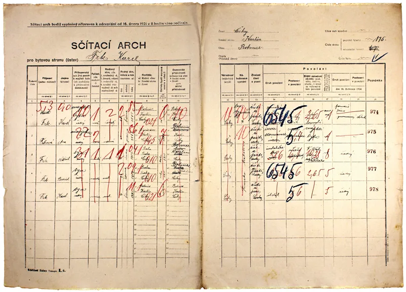 Historie sčítání lidu sahá v českých zemích až do středověku. Pravidelná sčítání zavedla však až Marie Terezie