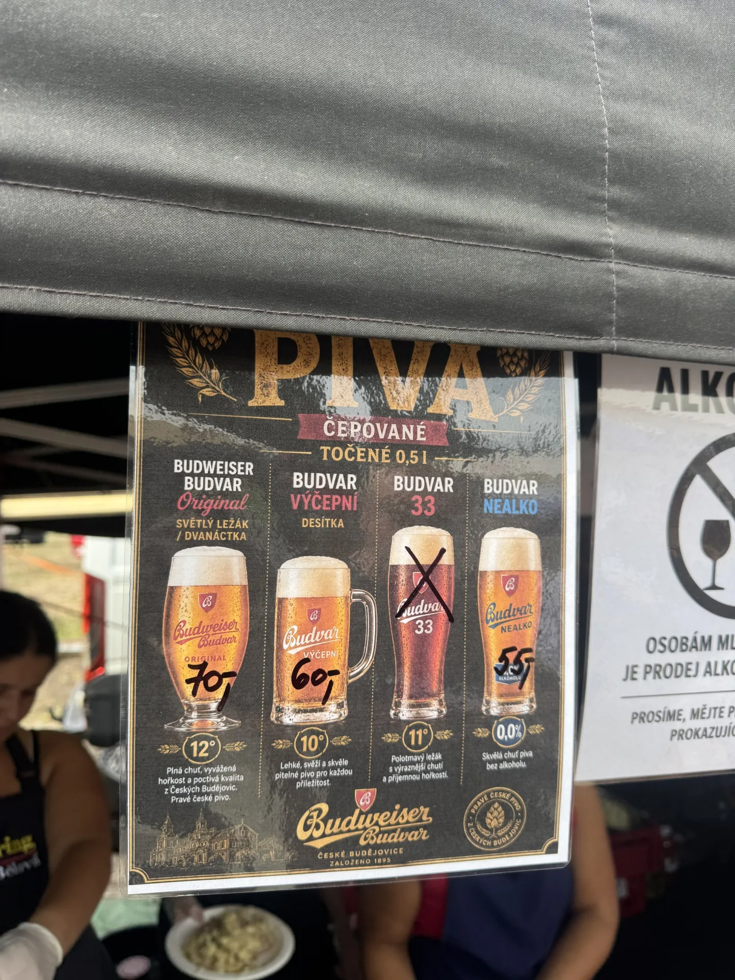 Bramborák za 150 a Budvar za 70. Kolik letos stojí jídlo a pití na Země živitelce