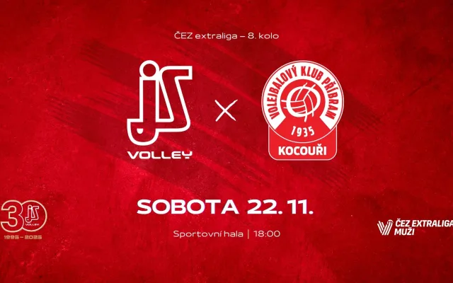 Jihostroj vs. Příbram