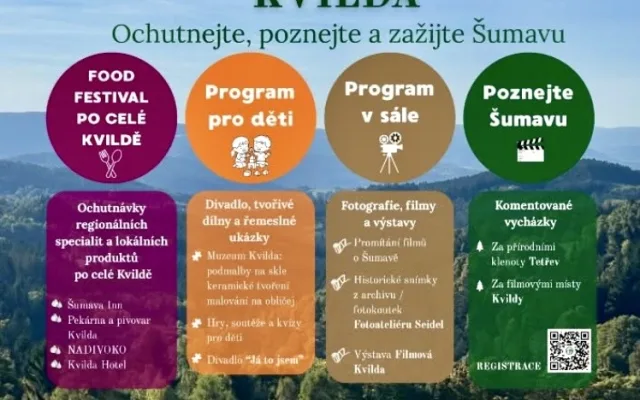 Den Šumavy 2026