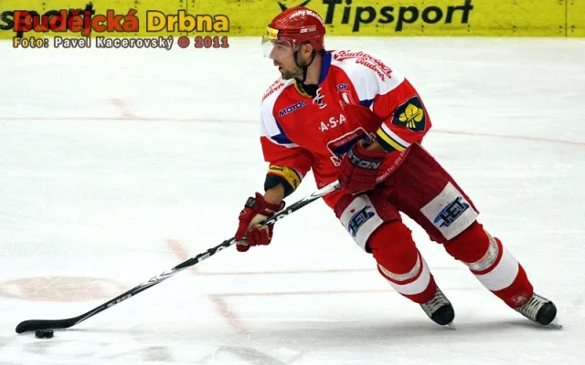 Milan Gulaš