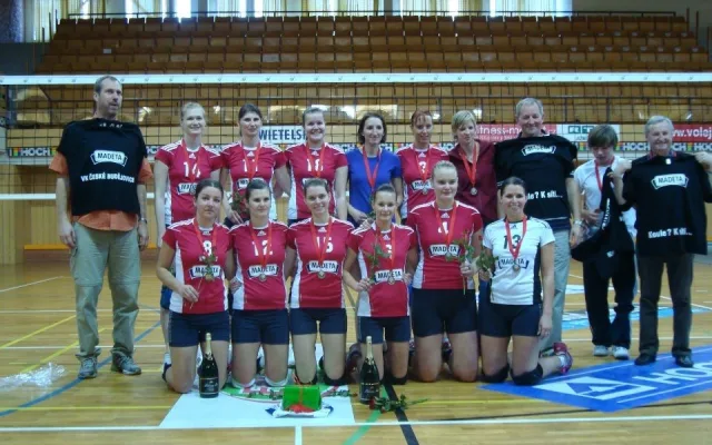 VK Madeta České Budějovice