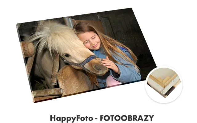Dotkněte se svých zážitků s firmou HappyFoto