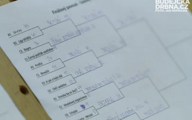 Volejbalový marathon o pohár rektora 2014