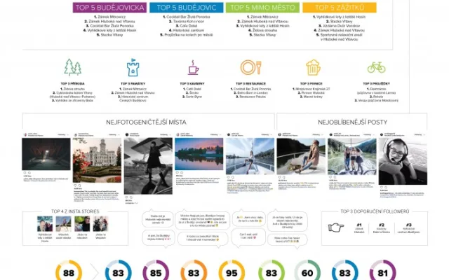 instaudit_poster
