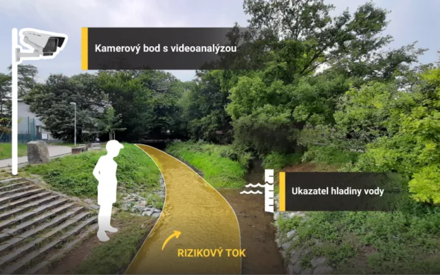 Nejvíc zločinů je v Horních Vltavicích. Začíná soutěž o bezpečnější obce