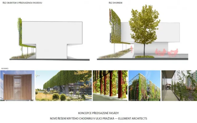 Nový Pražská třída by se mohla začít realizovat už v druhé polovině příštího roku