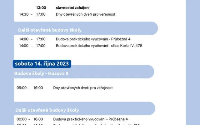Stavba budovy Střední školy obchodní započala před 115 lety