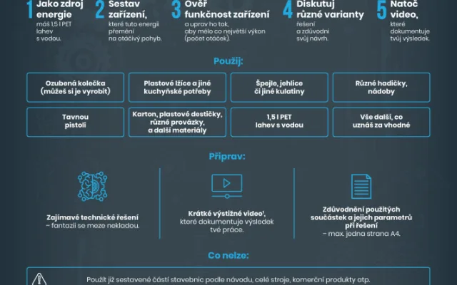 Vyřeš technický problém a získej body k přijímačkám