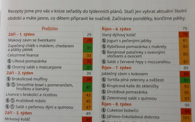 Pavlína s Veronikou sepsaly stovky receptů.